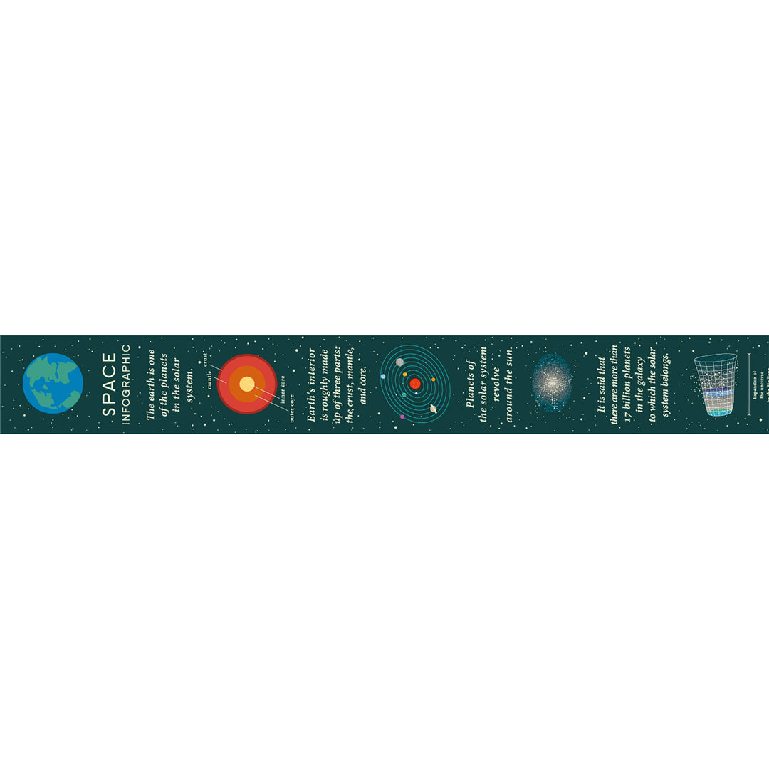 mt Masking Tape Space Infographic 15 mm x 7 Meter