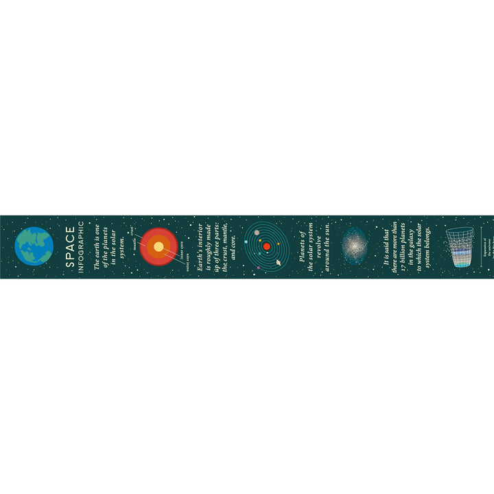 mt Masking Tape Space Infographic 15 mm x 7 Meter